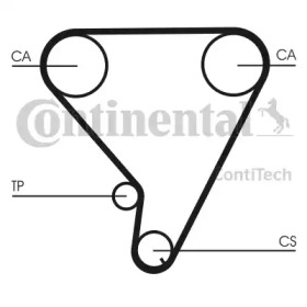 Ремень CONTITECH CT1033