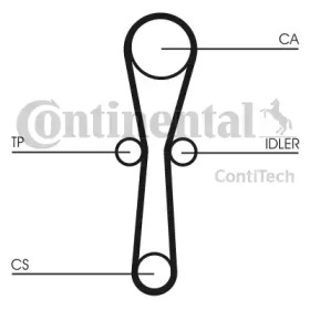 Ремень CONTITECH CT1041