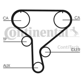 Ремень ГРМ CONTITECH CT1046