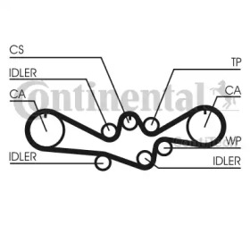 Ремень CONTITECH CT1050