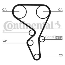 Ременный комплект CONTITECH CT1065K2