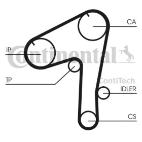 Ремень CONTITECH CT1084