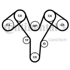 Комплект ремня ГРМ CONTITECH CT1096K2PRO