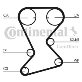 Ремень CONTITECH CT1108