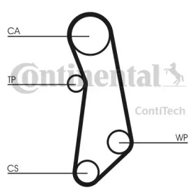 Ремень CONTITECH CT1114