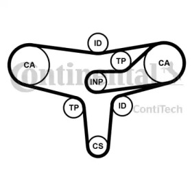 Комплект ремня ГРМ CONTITECH CT1117K2PRO