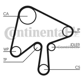 Ремень CONTITECH CT1124