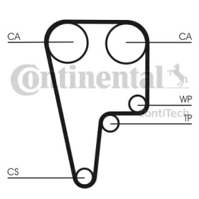 Ремень CONTITECH CT1125