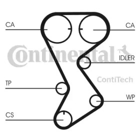 Ремень CONTITECH CT1144