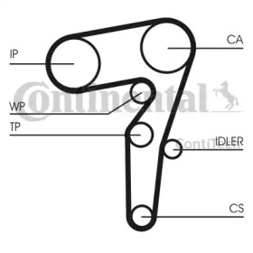 Ремень CONTITECH CT1155