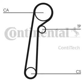 Ремень CONTITECH CT1156