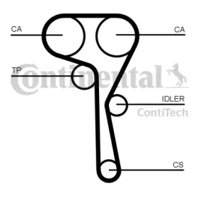 Ремень CONTITECH CT1167