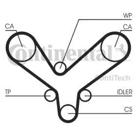 Ремень CONTITECH CT1175