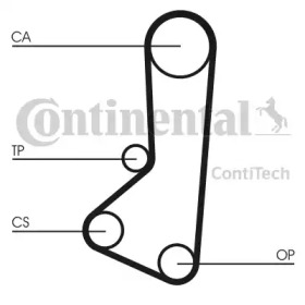 Ремень CONTITECH CT510