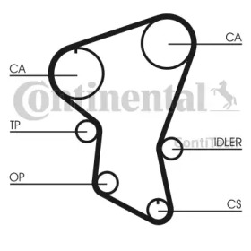 Ремень CONTITECH CT516