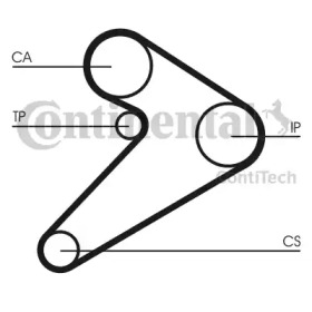 Ремень CONTITECH CT517