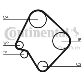 Ремень CONTITECH CT532