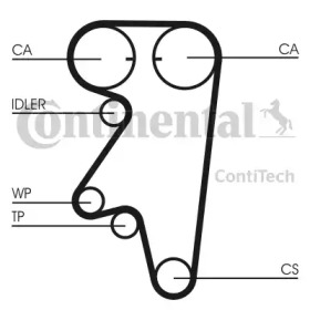 Ремень ГРМ CONTITECH CT543