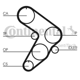 Ремень CONTITECH CT544