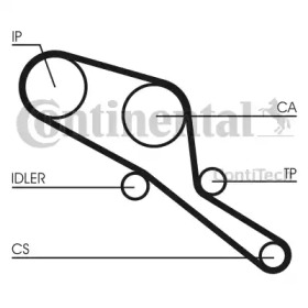 Ремень CONTITECH CT550