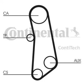 Ремень CONTITECH CT571