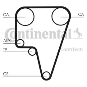 Ремень CONTITECH CT575