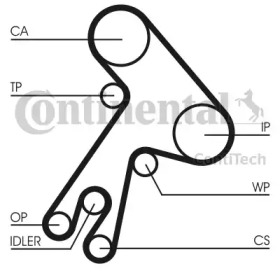 Ремень ГРМ CONTITECH CT583