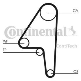 Ремень CONTITECH CT591