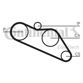 Ремень CONTITECH CT612