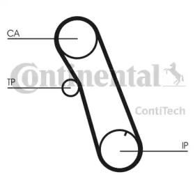 Ремень ГРМ CONTITECH CT616