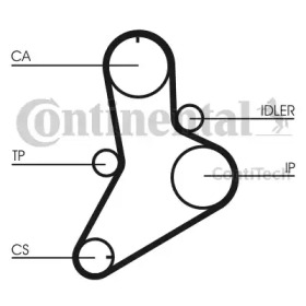 Ремень CONTITECH CT622