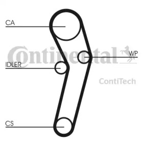 Ремень CONTITECH CT631