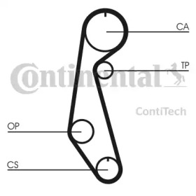 Ремень CONTITECH CT679