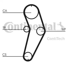 Ременный комплект CONTITECH CT709K1