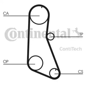 Ремень CONTITECH CT716