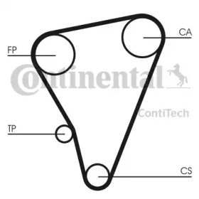 Ремень CONTITECH CT719