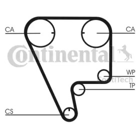 Ремень CONTITECH CT722