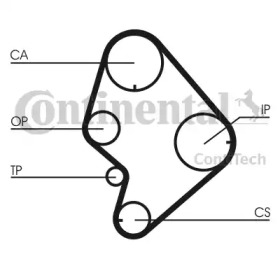 Ремень CONTITECH CT723