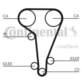 Ремень CONTITECH CT728