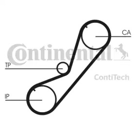 Ремень CONTITECH CT771