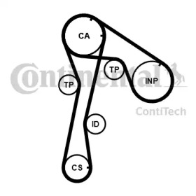 Комплект ремня ГРМ CONTITECH CT781K5PRO