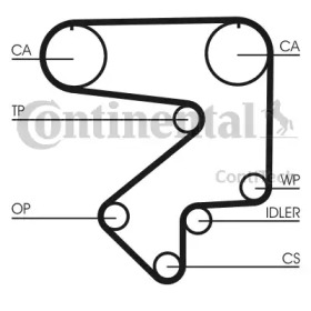 Ремень CONTITECH CT783