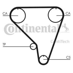 Ремень CONTITECH CT789