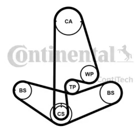 Комплект ремня ГРМ CONTITECH CT799K2PRO