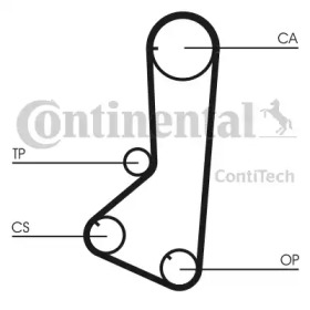 Ремень CONTITECH CT801