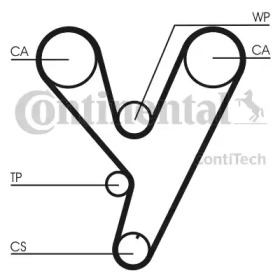 Ремень CONTITECH CT814
