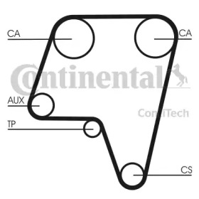 Ремень CONTITECH CT819