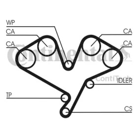 Ремень CONTITECH CT822