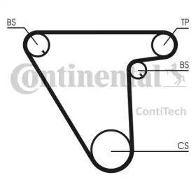 Ремень ГРМ CONTITECH CT833