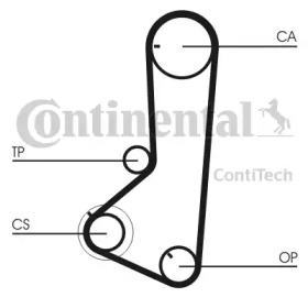 Ремень CONTITECH CT836